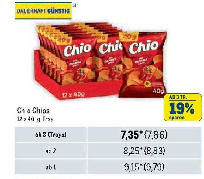 Chio Chips