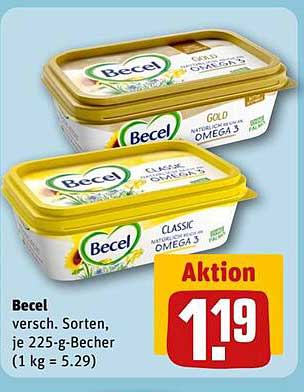 Becel