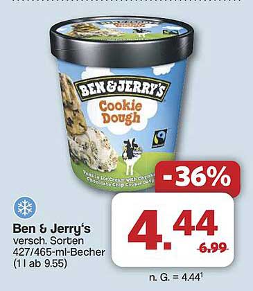 Ben & Jerry's Cookie Dough