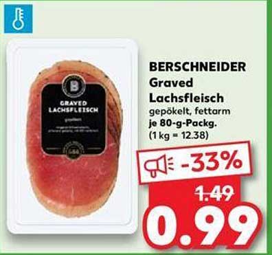 BERSCHNEIDER Graved Lachsfleisch