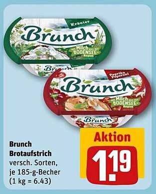 Brunch Brotaufstrich