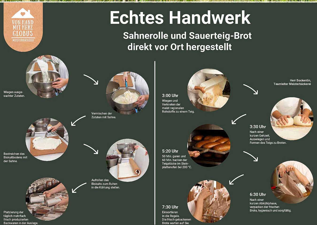 Echtes Handwerk  
Sahnerolle und Sauerteig-Brot direkt vor Ort hergestellt