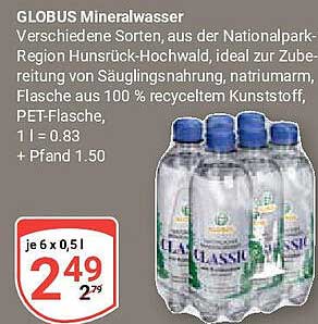 GLOBUS Mineralwasser