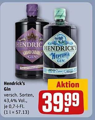 Hendrick's Gin