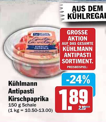 Kühlmann Antipasti Kirschpaprika