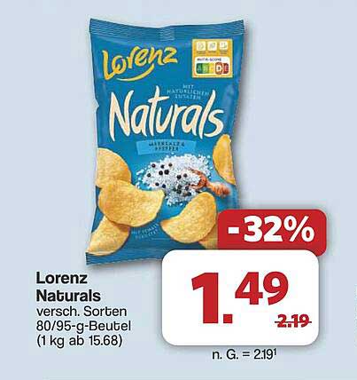 Lorenz Naturals