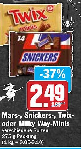 Mars-, Snickers-, Twix- oder Milky Way-Minies