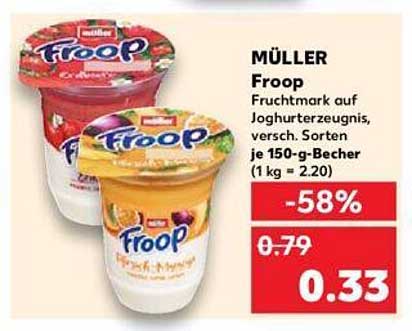 MÜLLER Froop