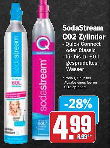 SodaStream CO2 Zylinder