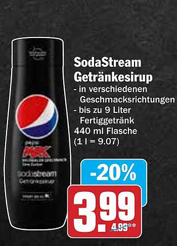 SodaStream Getränkesirup