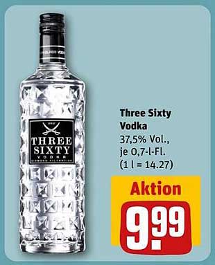 Three Sixty Vodka