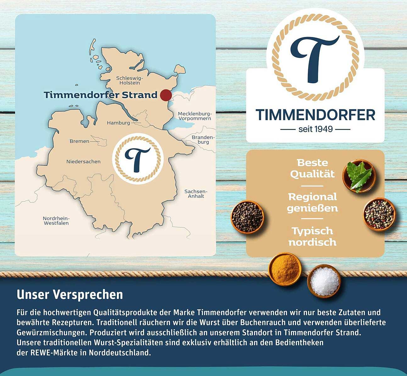 Timmendorfer seit 1949