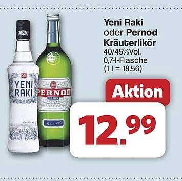 Yeni Raki oder Pernod Kräuterlikör