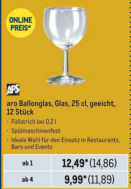 aro Ballonglas, Glas, 25 cl, geeicht, 12 Stück