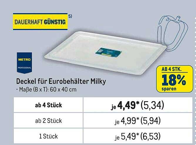 Deckel für Eurobehälter Milky