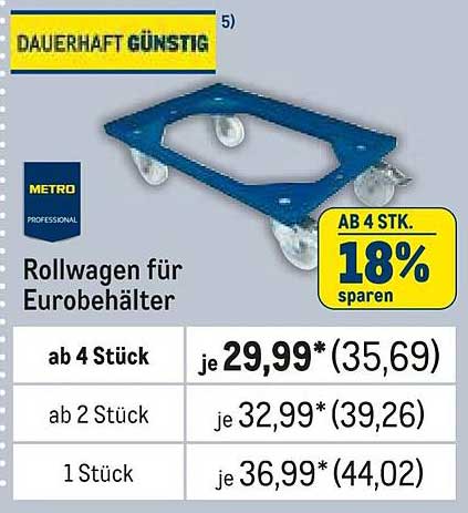 Rollwagen für Eurobehälter