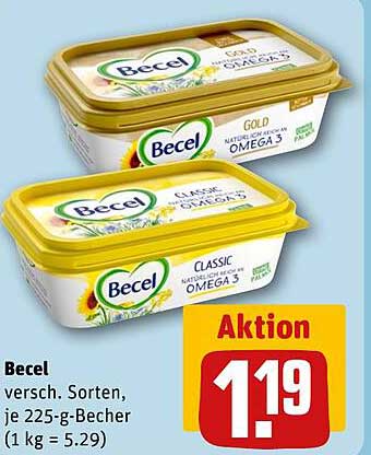 Becel