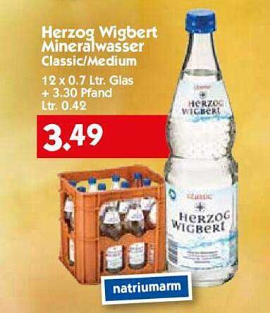 Herzog Wigbert Mineralwasser Classic/Medium