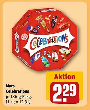 Mars Celebrations