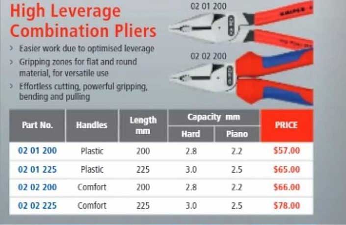 Burson Auto Parts High Leverage Combination Pliers