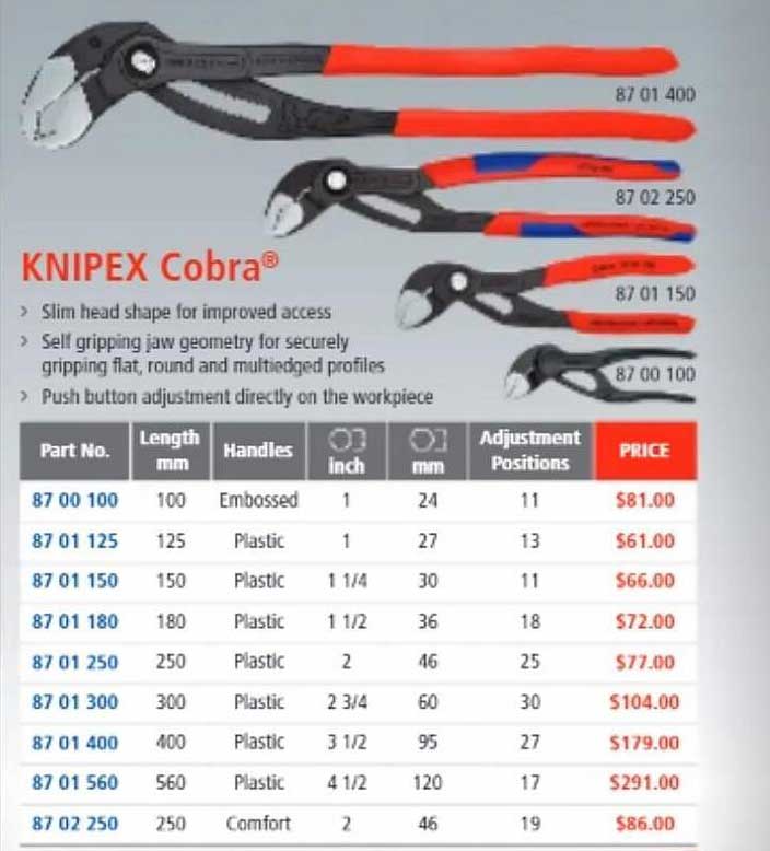 Burson Auto Parts Knipex Cobra