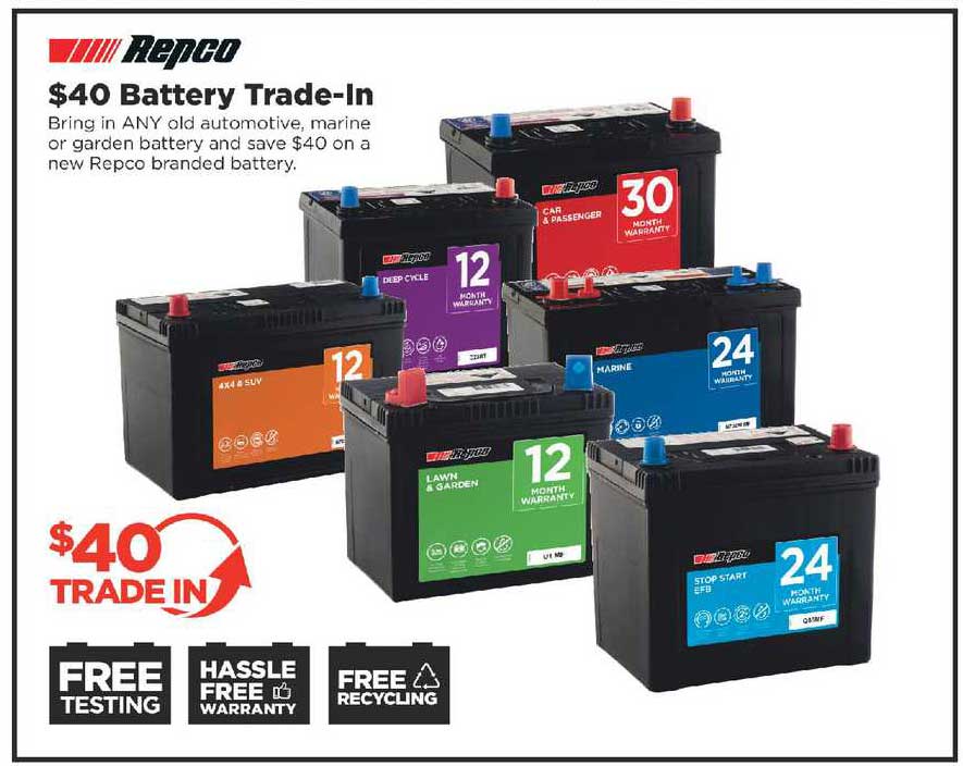 Repco Repco $40 Battery Trade-In