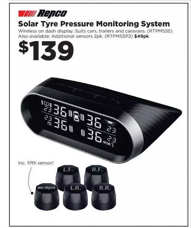 Repco Solar Tyre Pressure Monitoring System