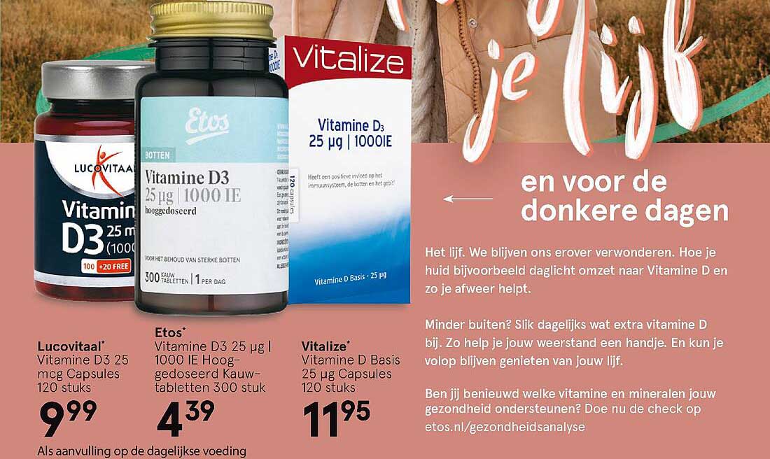 25 Mcg Is Hoeveel Ug