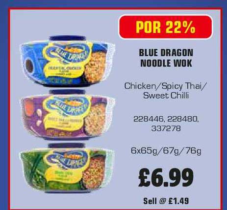 Bestway Blue Dragon Noodle Wok