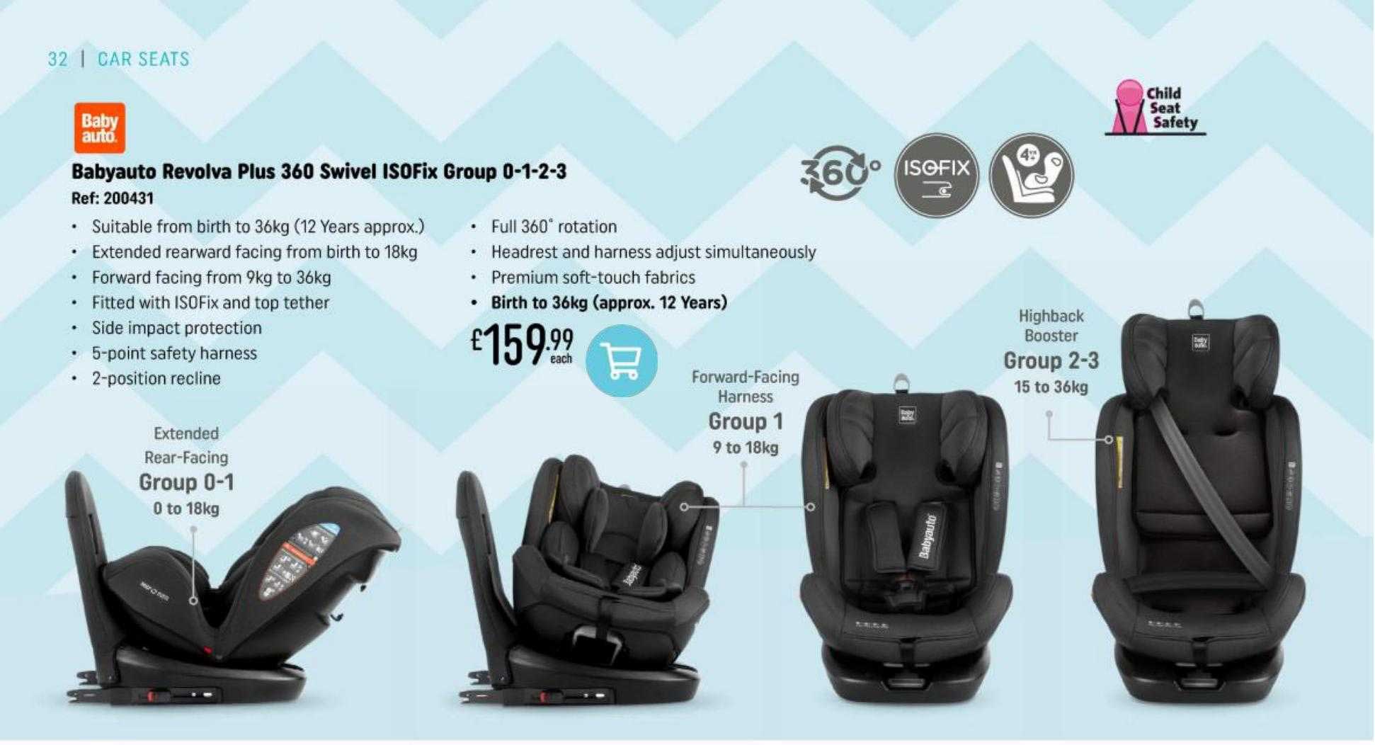 Babyauto car seat Installation guide - Smyths Toys 