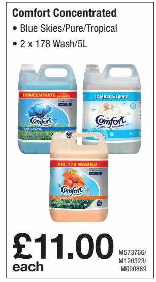 Makro Comfort Concentrated