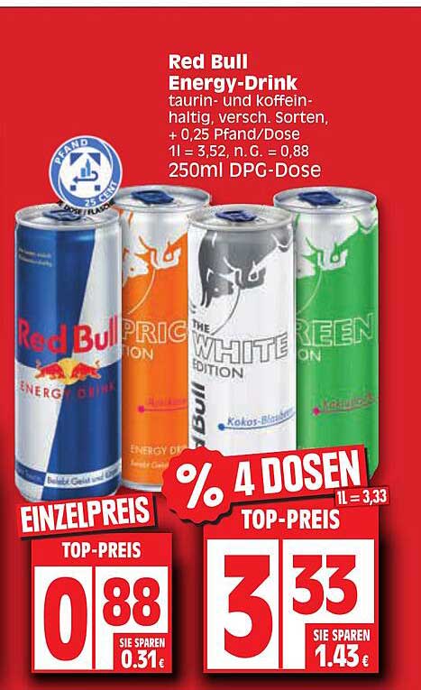 Sitemapcdatahttpswwwkedriinfored Bull Angebot 77 Centnull