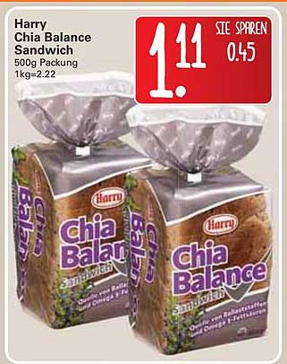 Wez Harry Chia Balance Sandwich