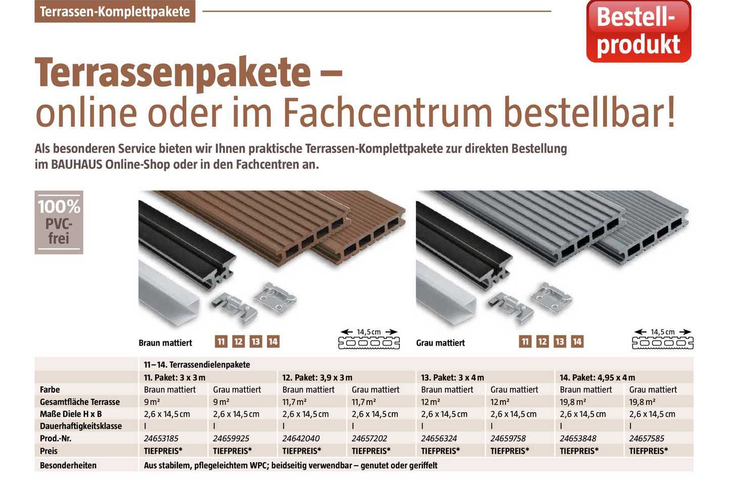 Terrassendielenpakete Angebot bei Bauhaus 1Prospekte.de