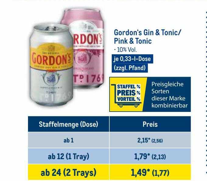 METRO Gordon's Gin & Tonic Oder Pink & Tonic