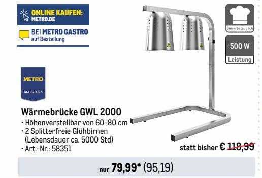 Warmebrucke Oder Kaltebrucke