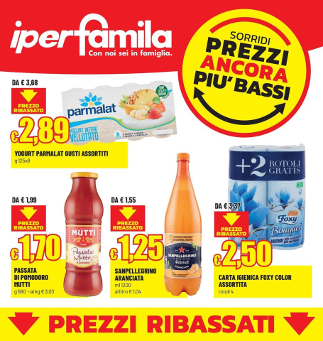 Iperfamila