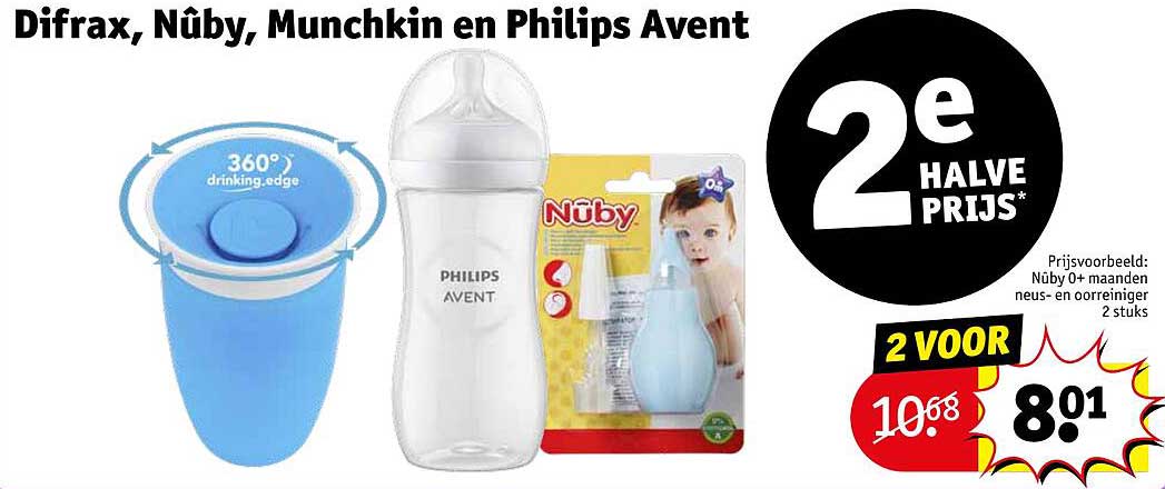 Difrax, Nûby, Munchkin en Philips Avent