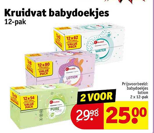 Kruidvat babydoekjes