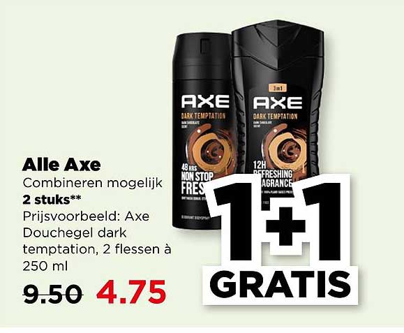 Alle Axe