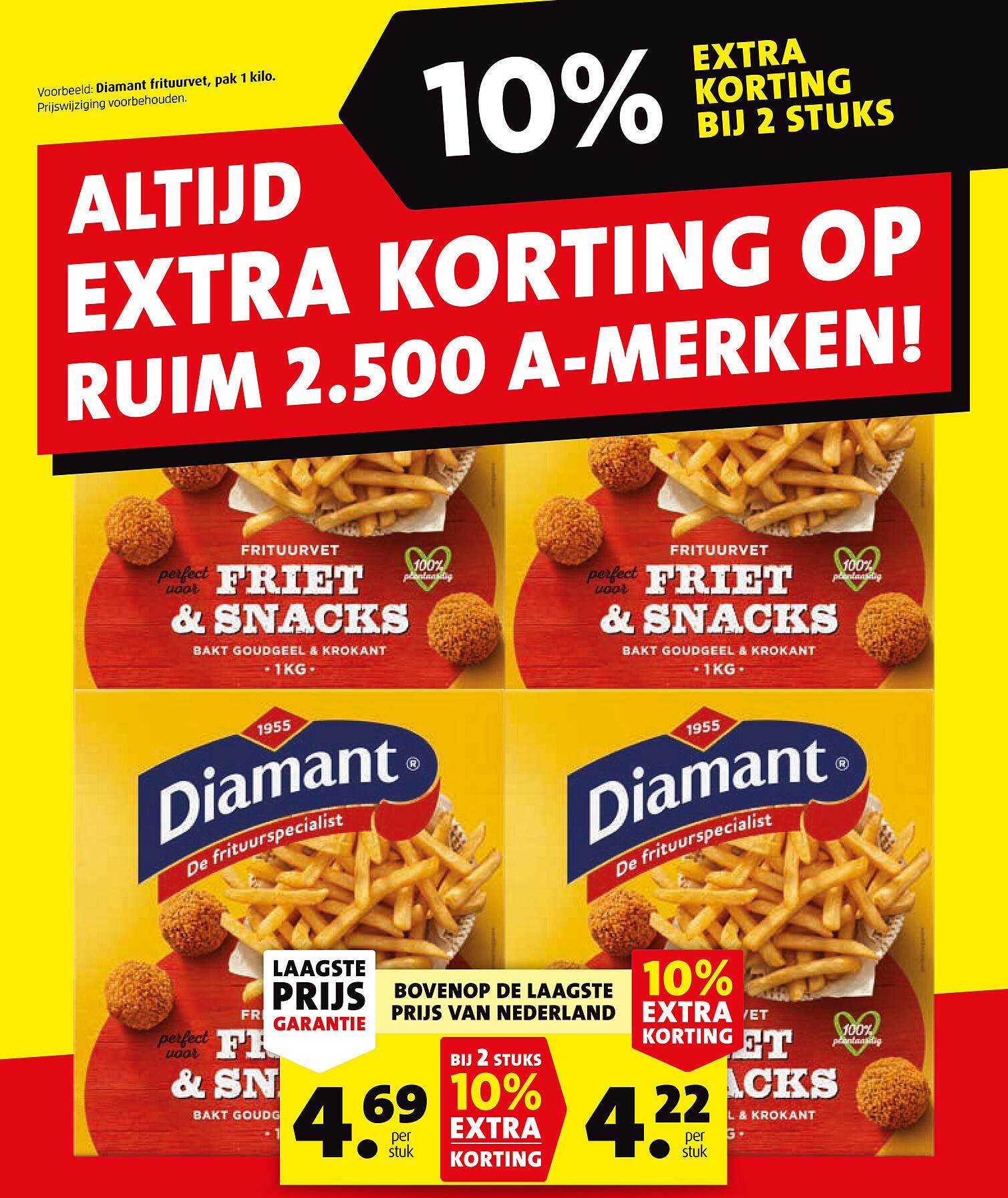 ALTijd EXTRA KORTING OP RUIM 2.500 A-MERKEN!