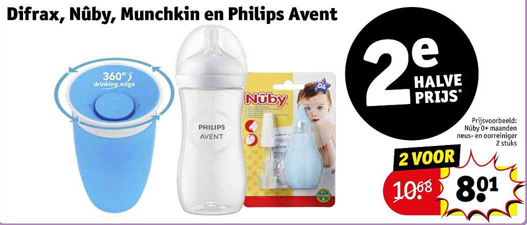 Difrax, Nûby, Munchkin en Philips Avent