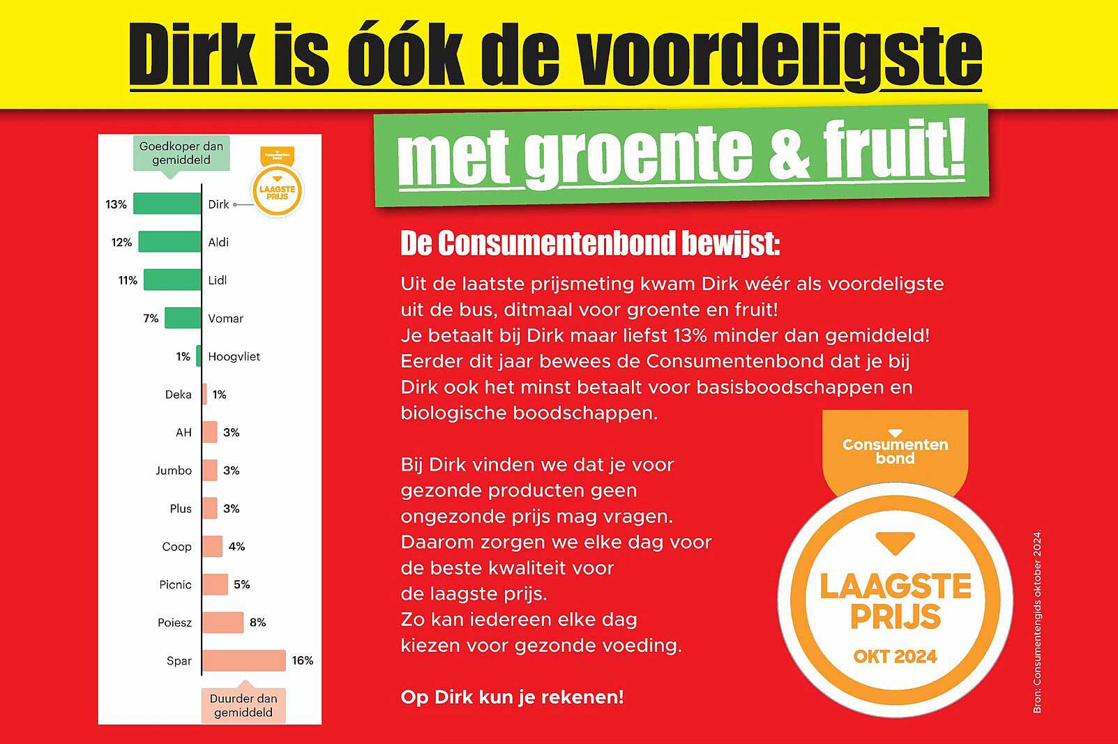 Dirk is óók de voordeligste met groente & fruit!