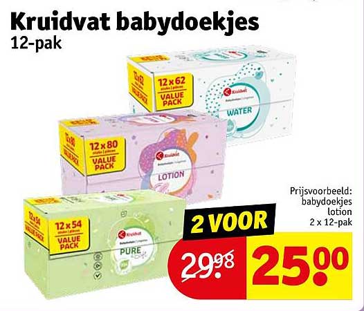 Kruidvat babydoekjes