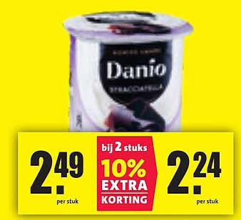 Danio