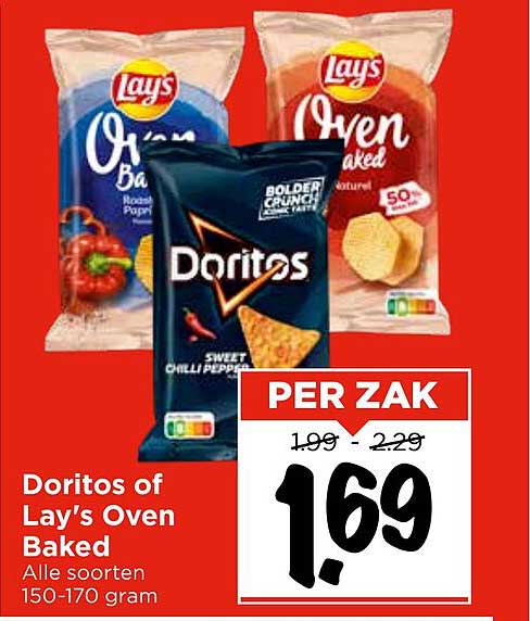 Doritos of Lay's Oven Baked