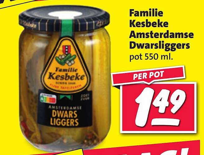 Familie Kesbeke Amsterdamse Dwarsliggers