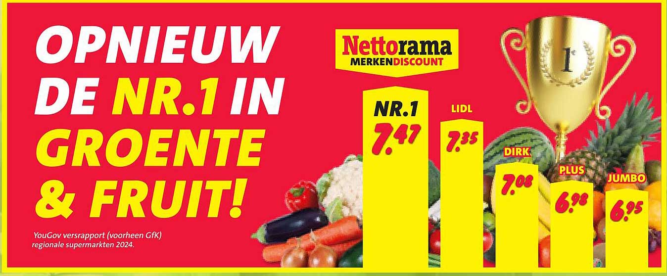 OPNIEUW DE NR.1 IN GROENTE & FRUIT!