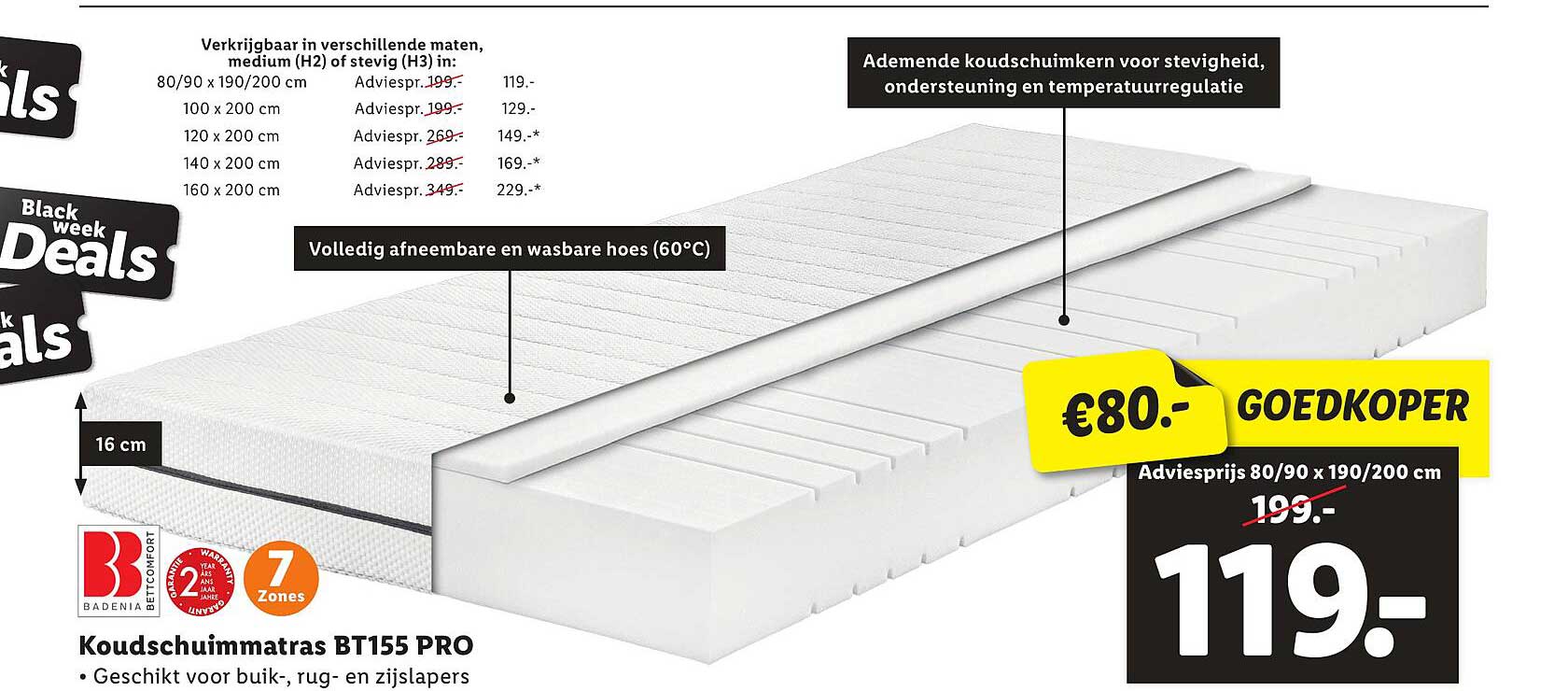 Koudschuimmatras BT155 PRO