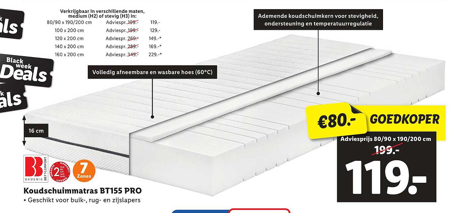 Koudschuimmatras BT155 PRO